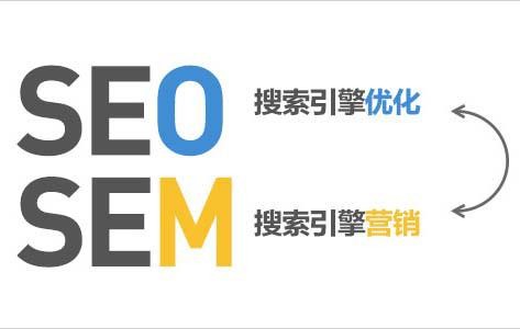 “为什么要选择媒体发稿平台？特点在哪？”